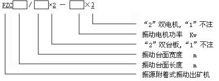 单台板振动放矿机设计