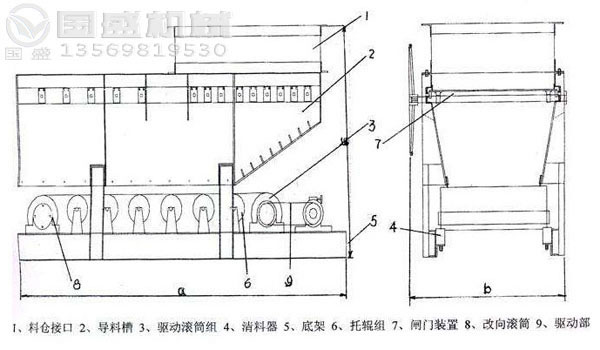 甲带给料机示意图