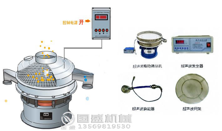 小型振动筛多少钱一台